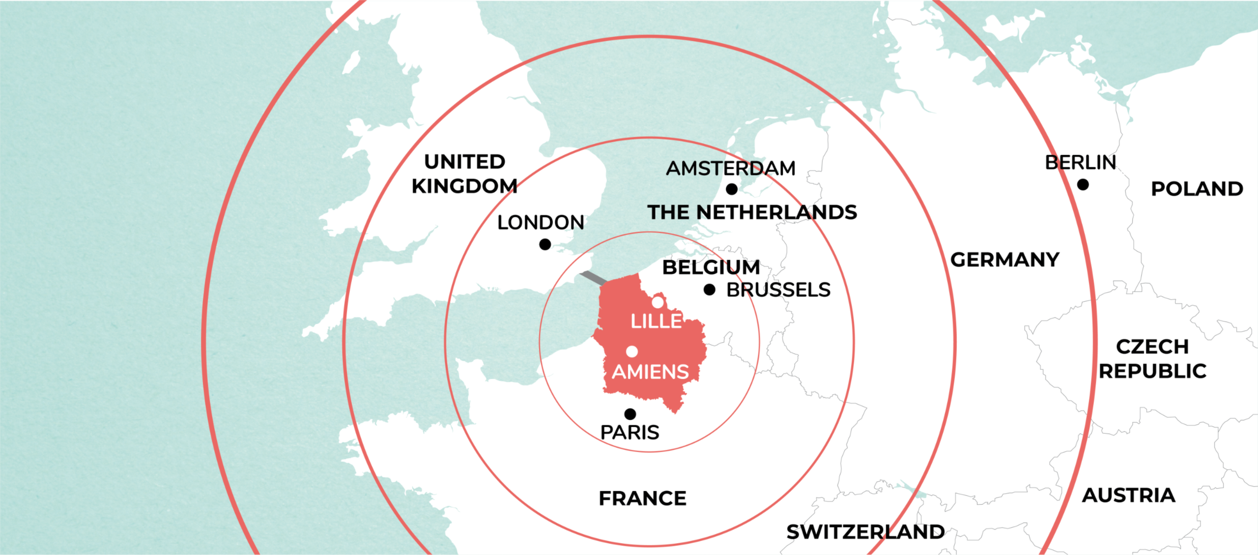 Ideal gateway to Europe for British companies